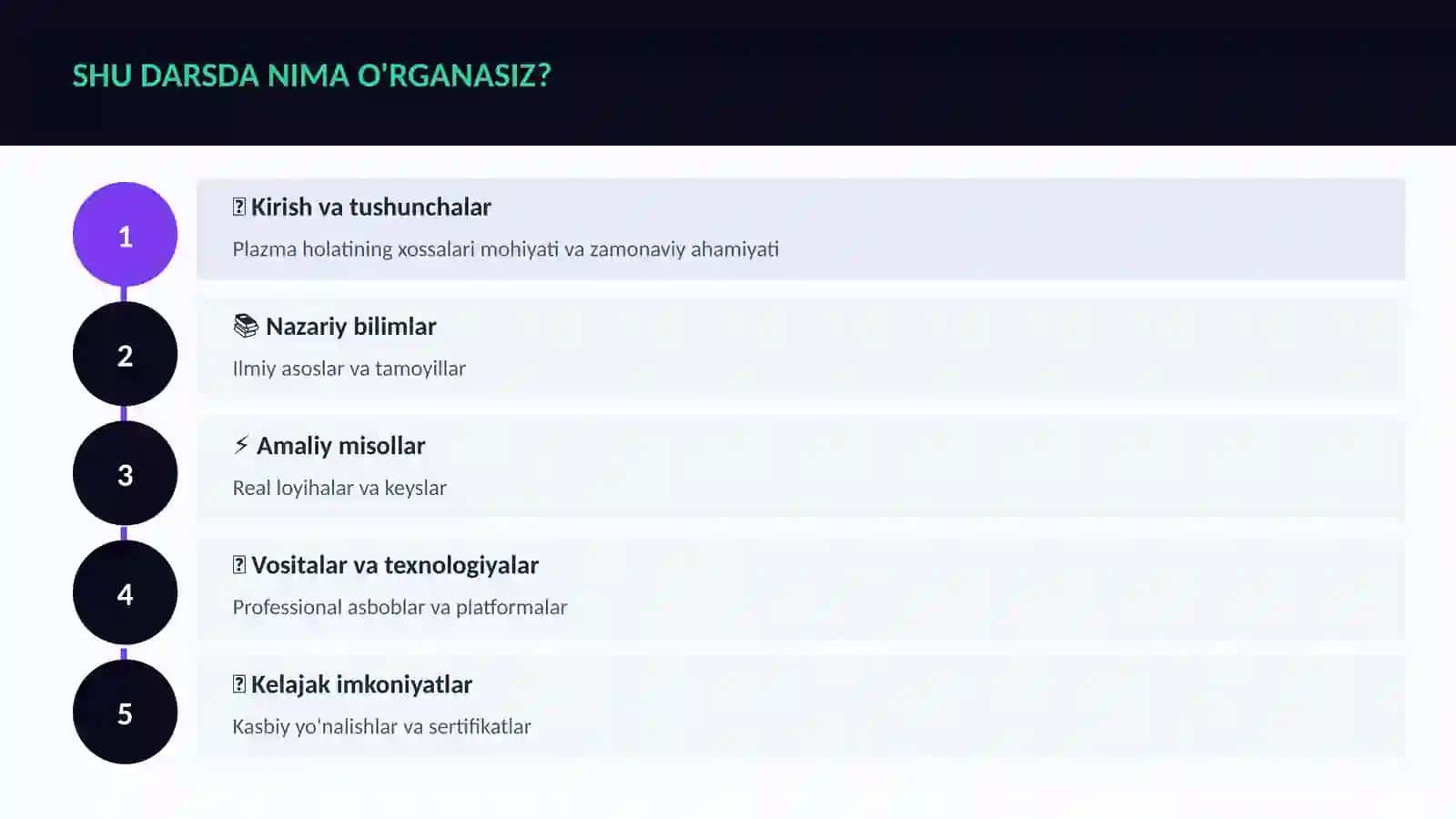 Plazma holatining xossalari 4