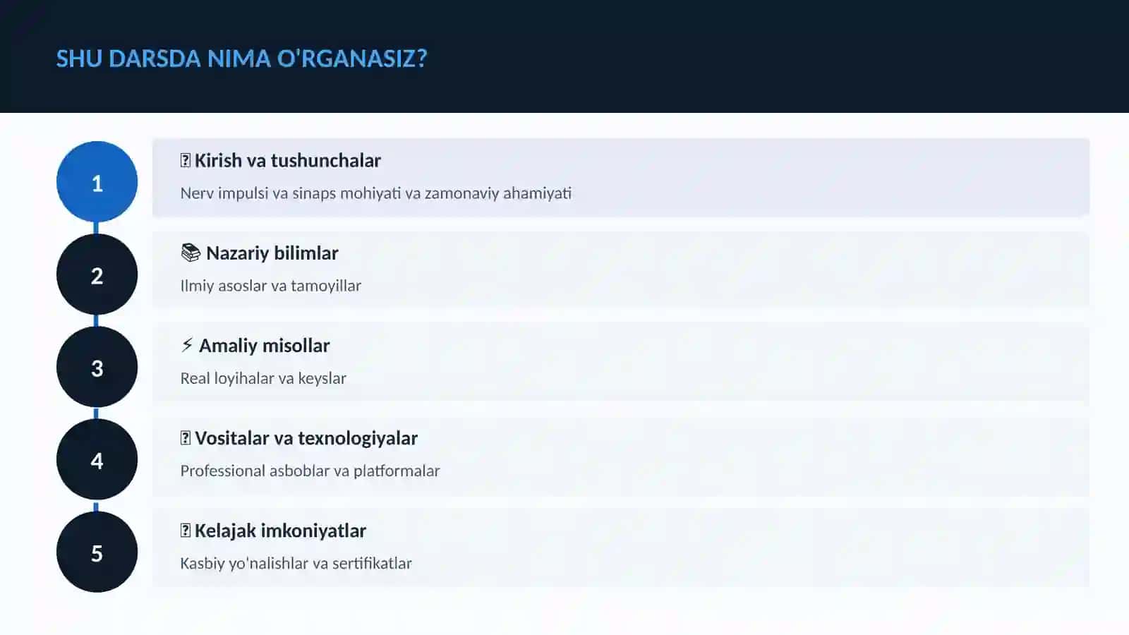BIOLOGIYA — UY VAZIFALARI 4