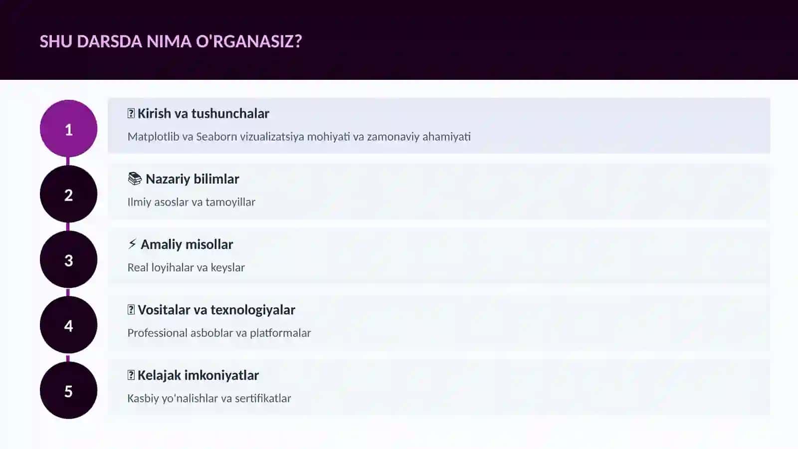 DATA SCIENCE VA TAHLIL 4