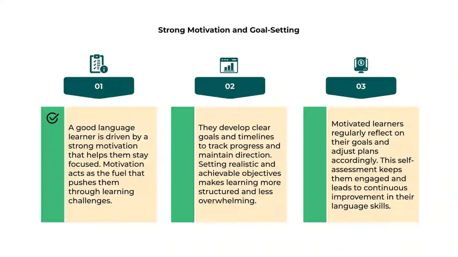 Features of good language learner 4