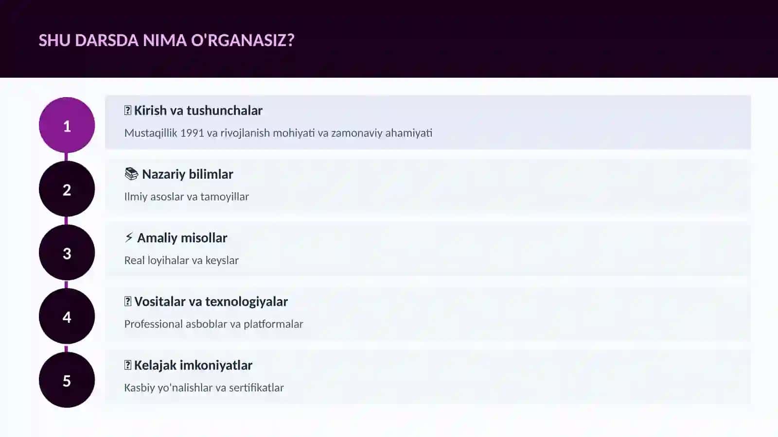 TARIX VA MADANIYAT 4