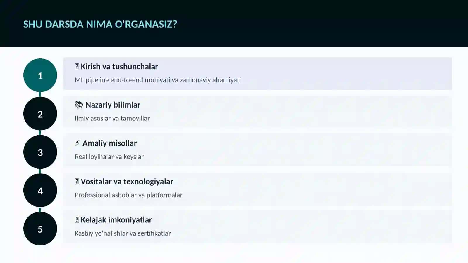 DATA SCIENCE VA TAHLIL 4