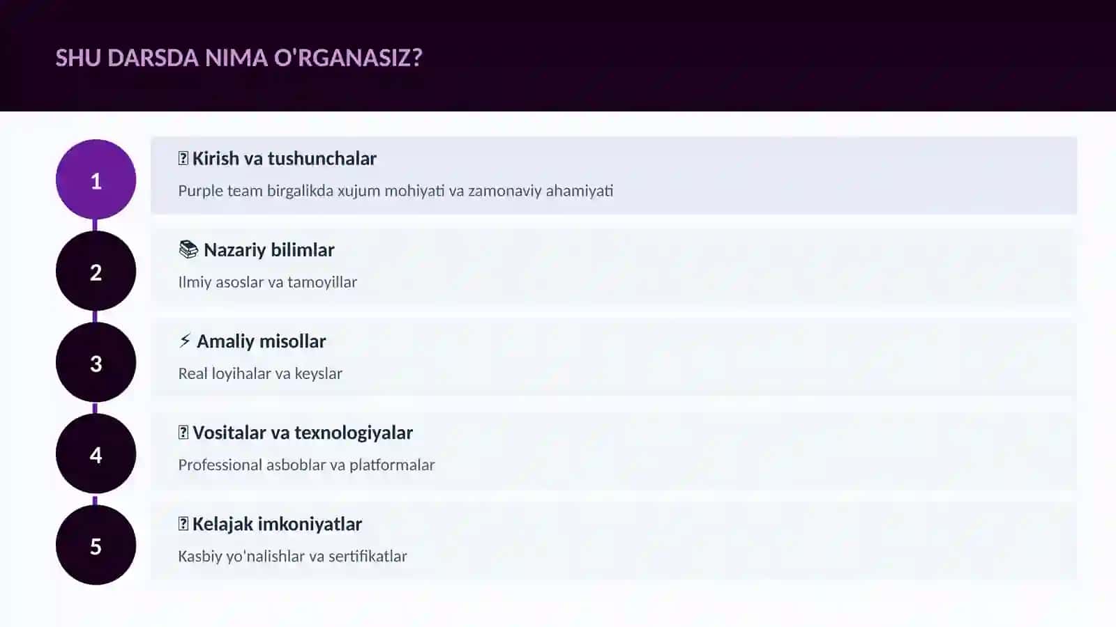 KIBERXAVFSIZLIK 4