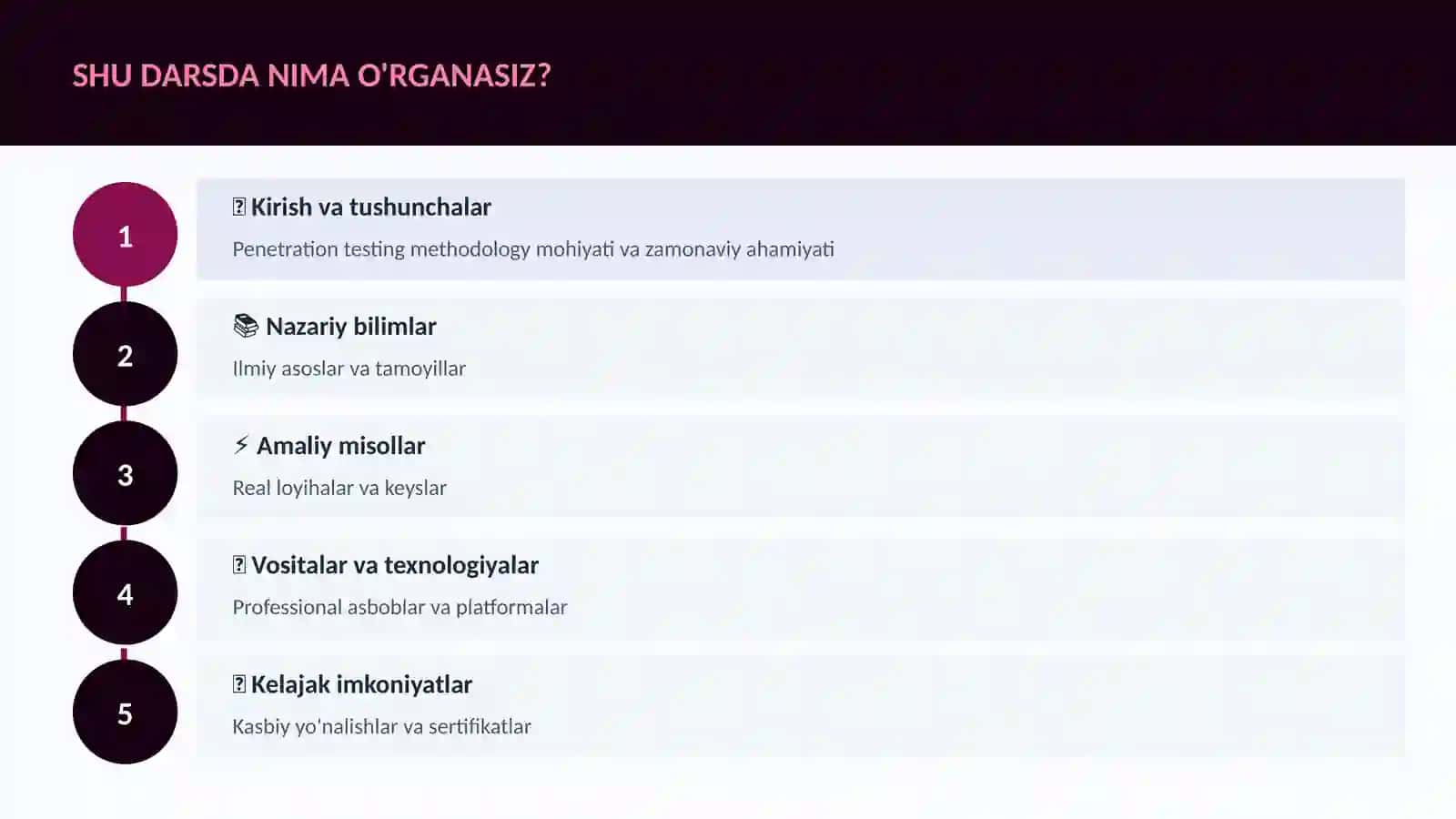 KIBERXAVFSIZLIK 4