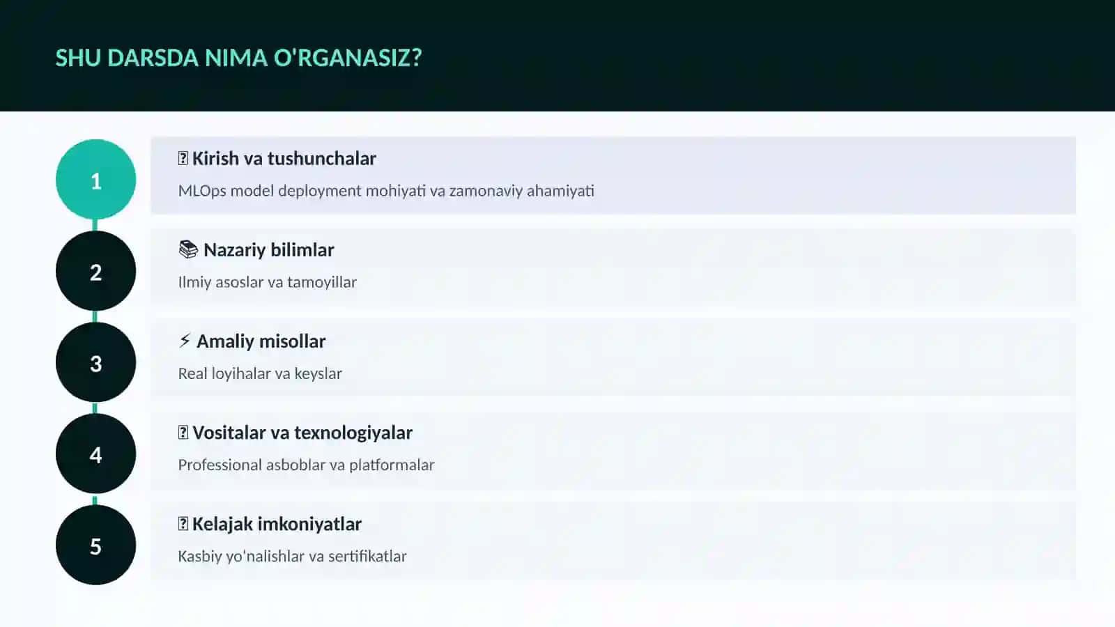 DATA SCIENCE VA TAHLIL 4