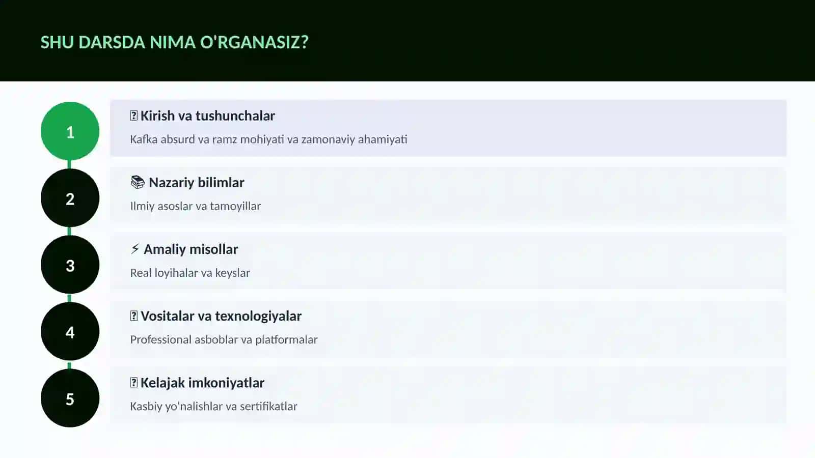 Kafka absurd va ramz 4