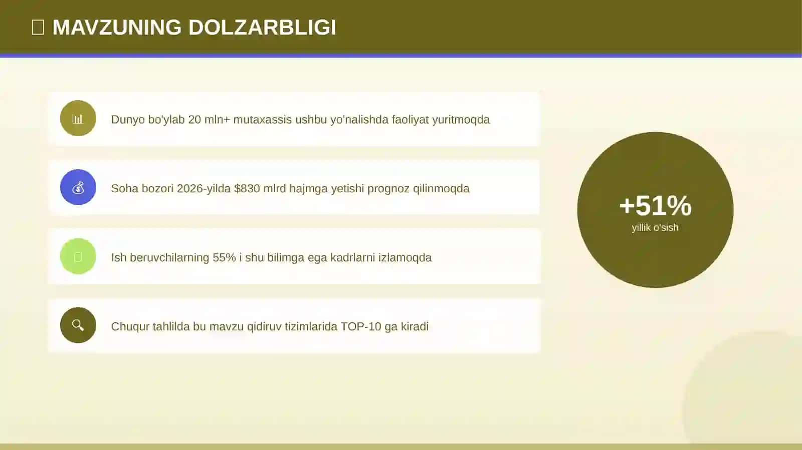 Raqamli Marketing 4