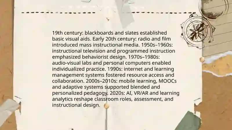 Educational Technology vs Technology in Teaching 4