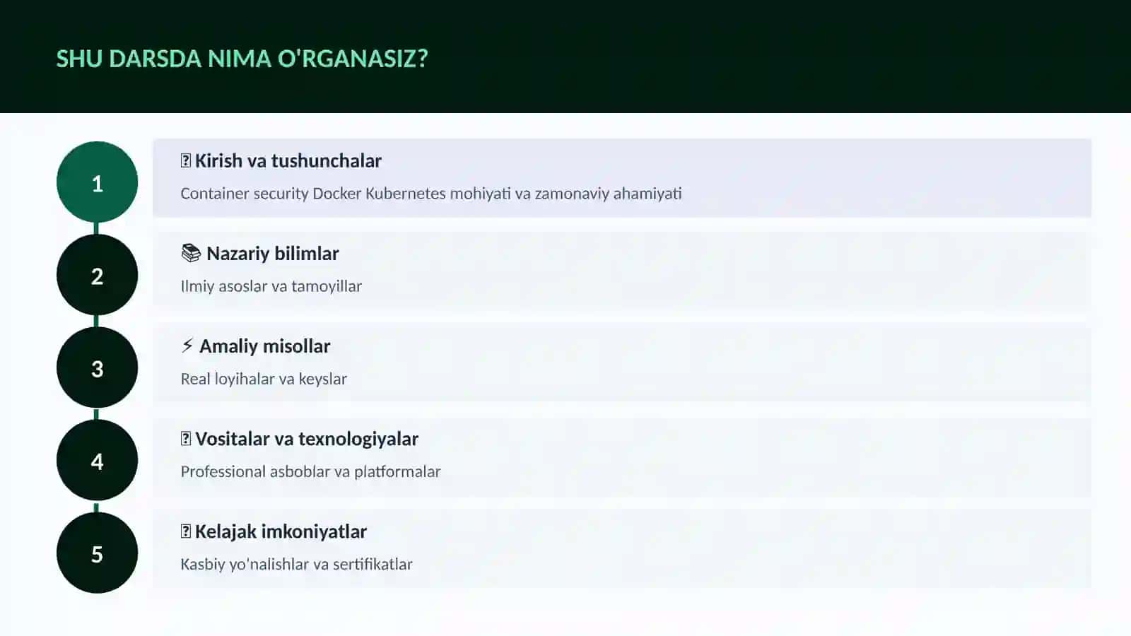 Container security Docker Kubernetes 4