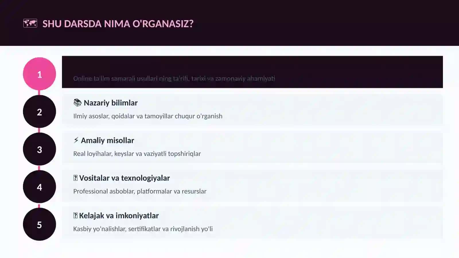 Online ta'lim samarali usullari 4