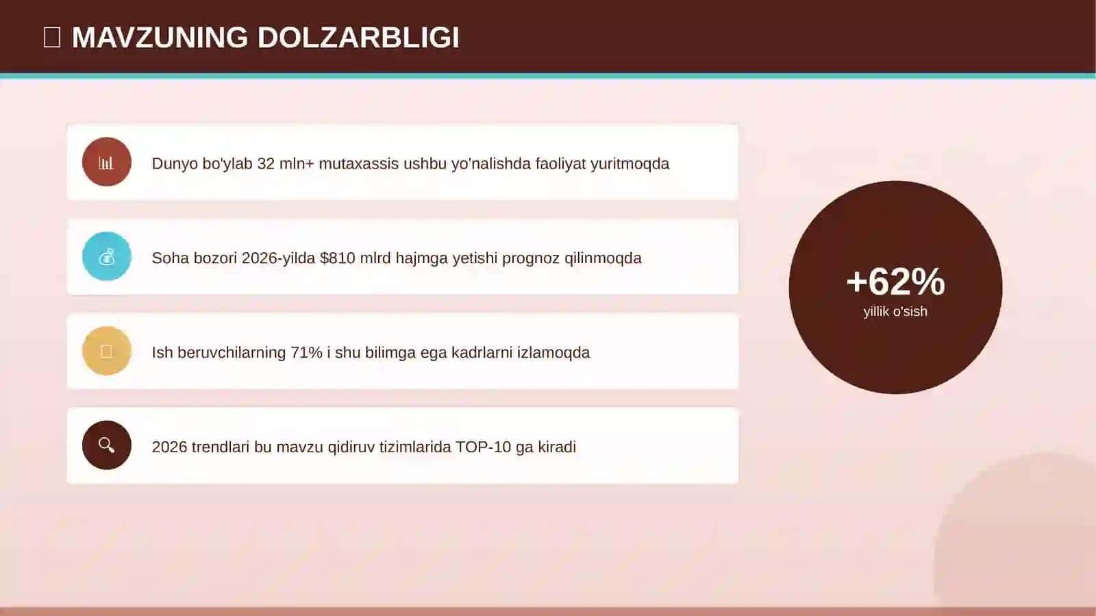 Taqdimot № 66 878 4