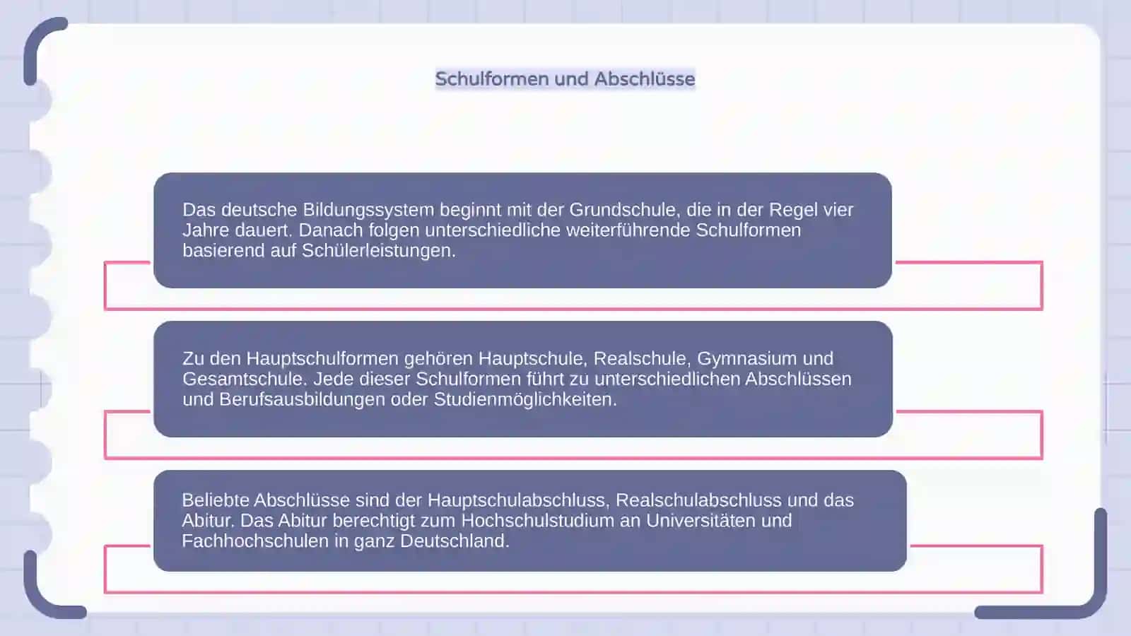 Bildungssystem von Deutschland 4