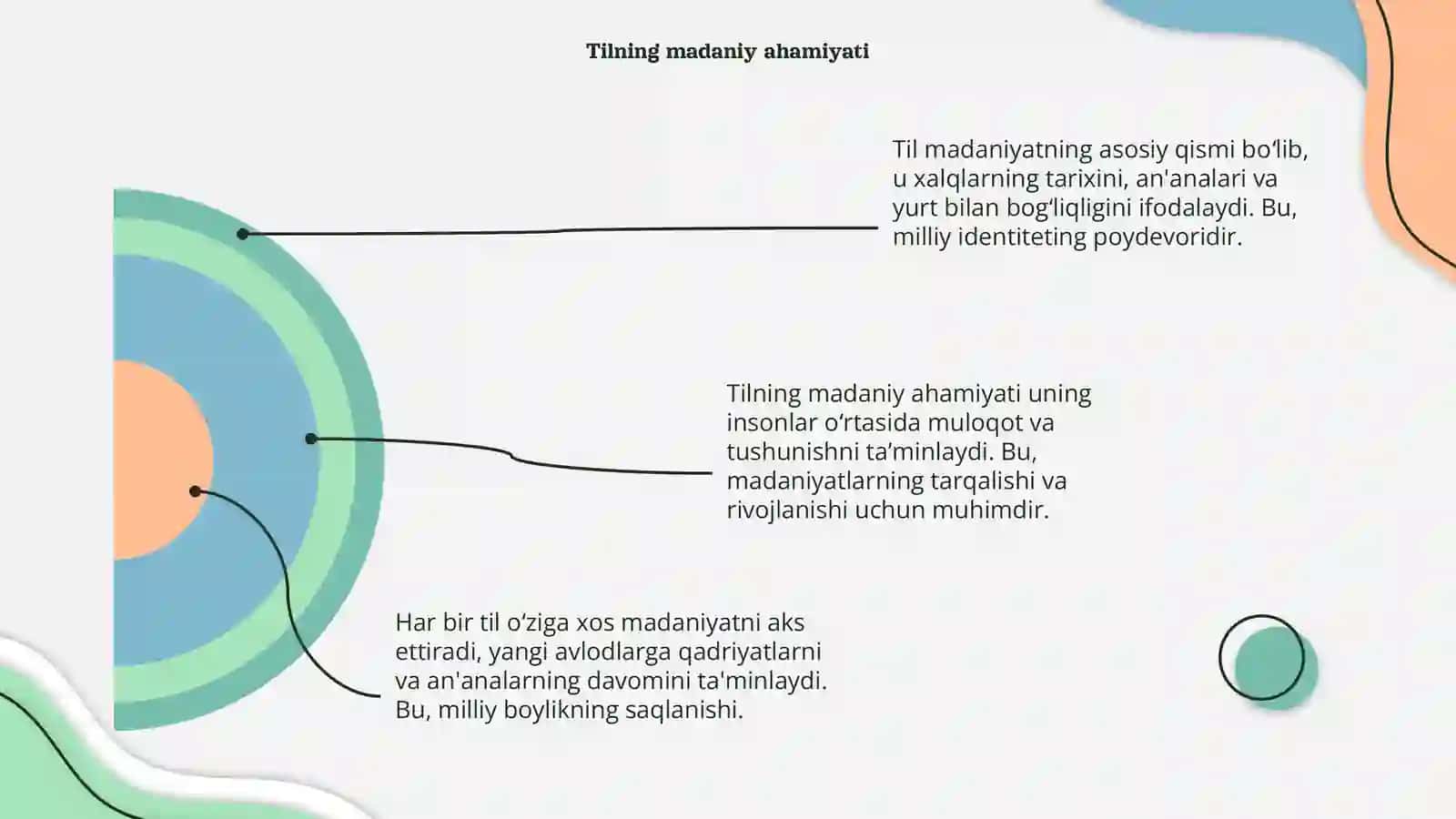 Til va madaniyat munosabati 4