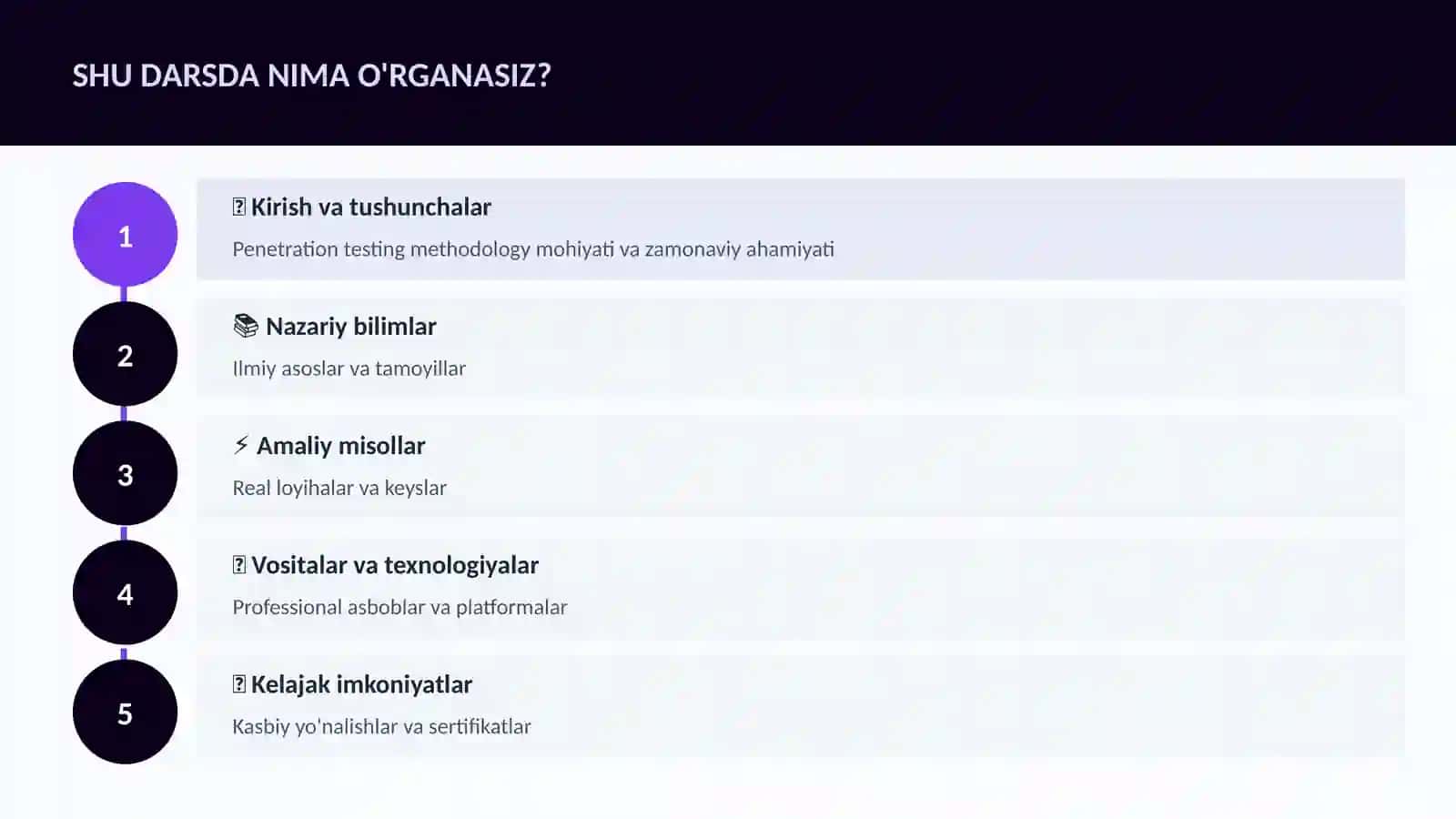 KIBERXAVFSIZLIK 4