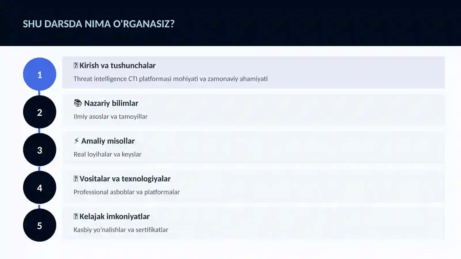 Threat intelligence CTI platformasi 4