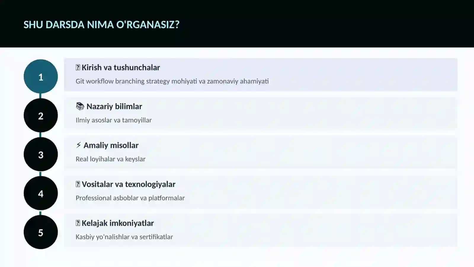 Git workflow branching strategy 4