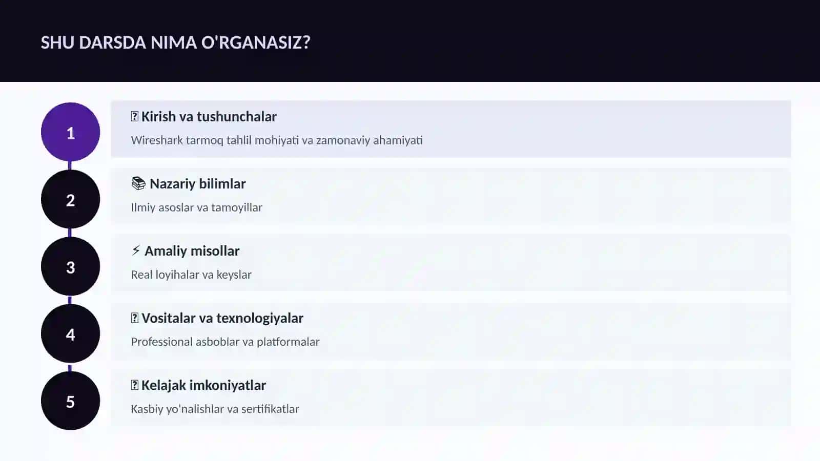 KIBERXAVFSIZLIK 4