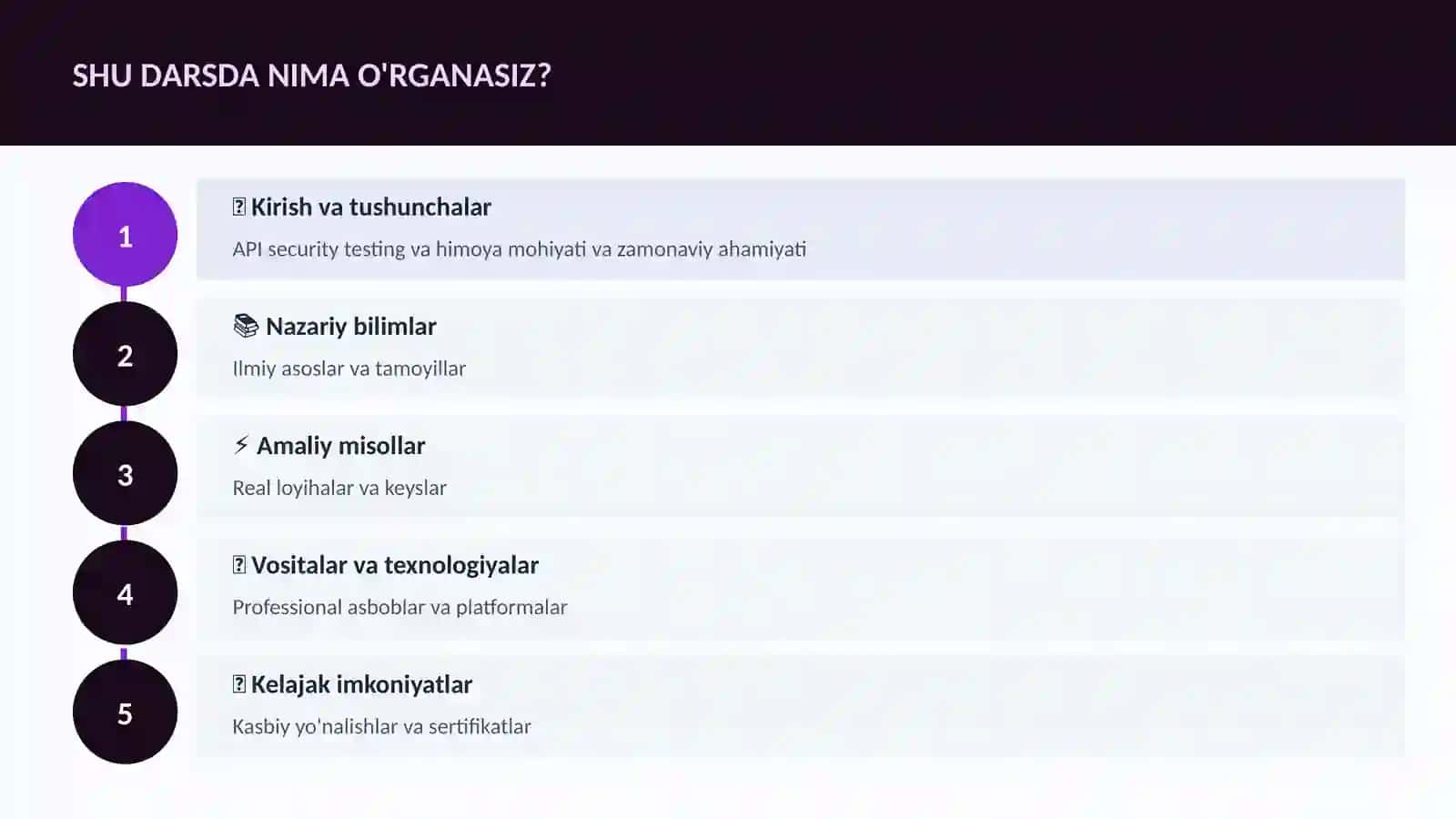 KIBERXAVFSIZLIK 4