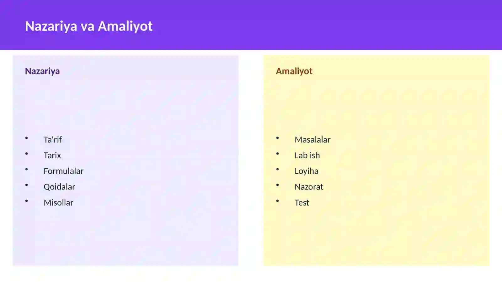 Matematika Limitlar Dars Ishlanmа 4