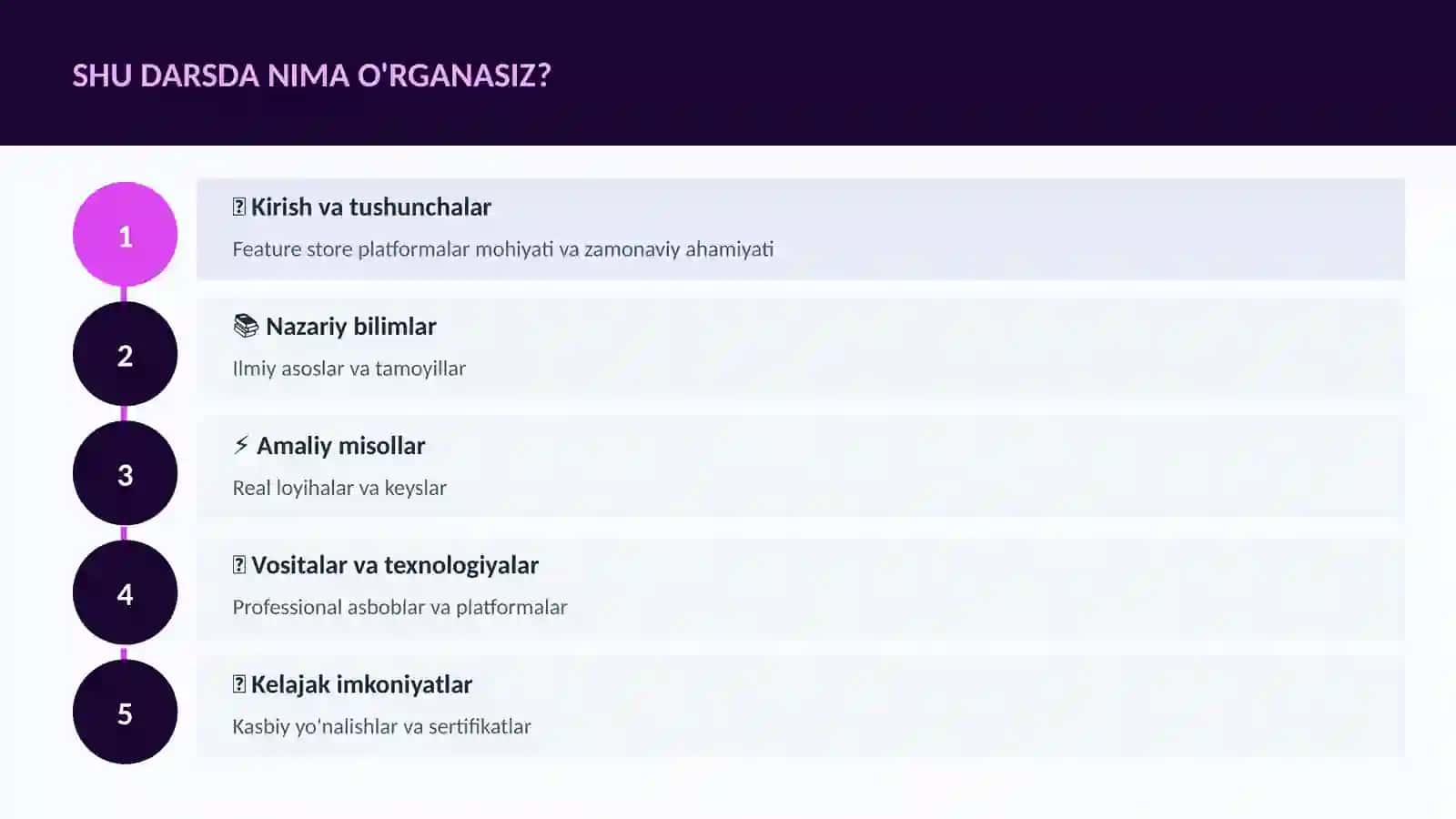 DATA SCIENCE VA TAHLIL 4