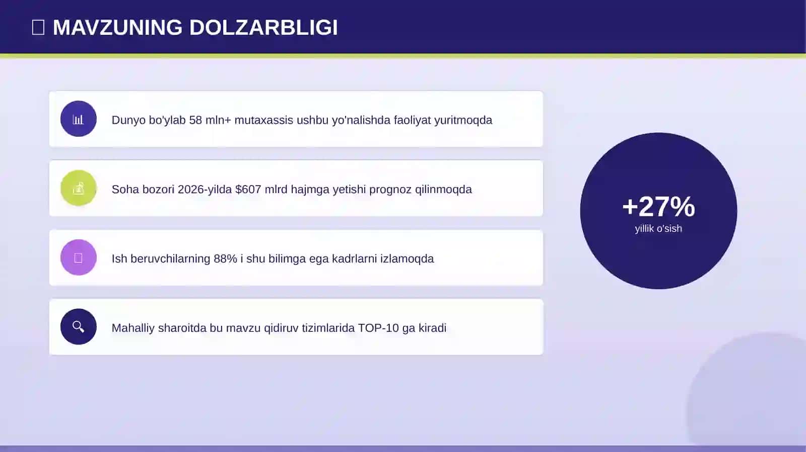 INTERFAOL DARSLAR 4