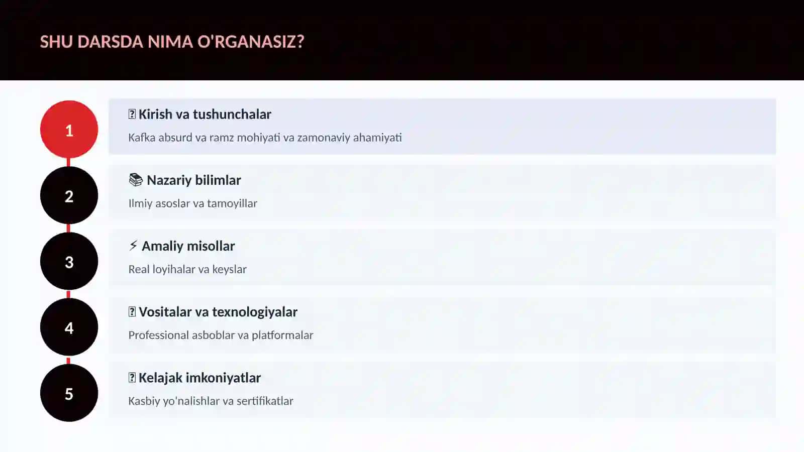 Kafka absurd va ramz 4