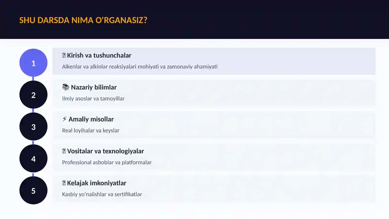 KIMYO — UY VAZIFALARI 4