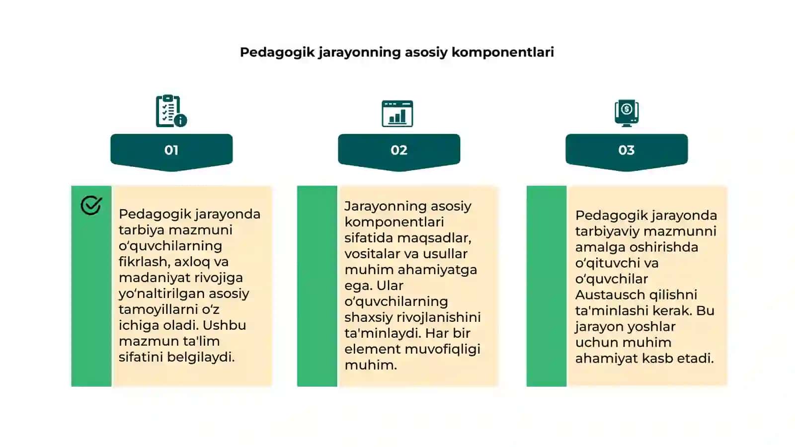 Pedagogik jarayonda tarbiyaning mazmuni 4