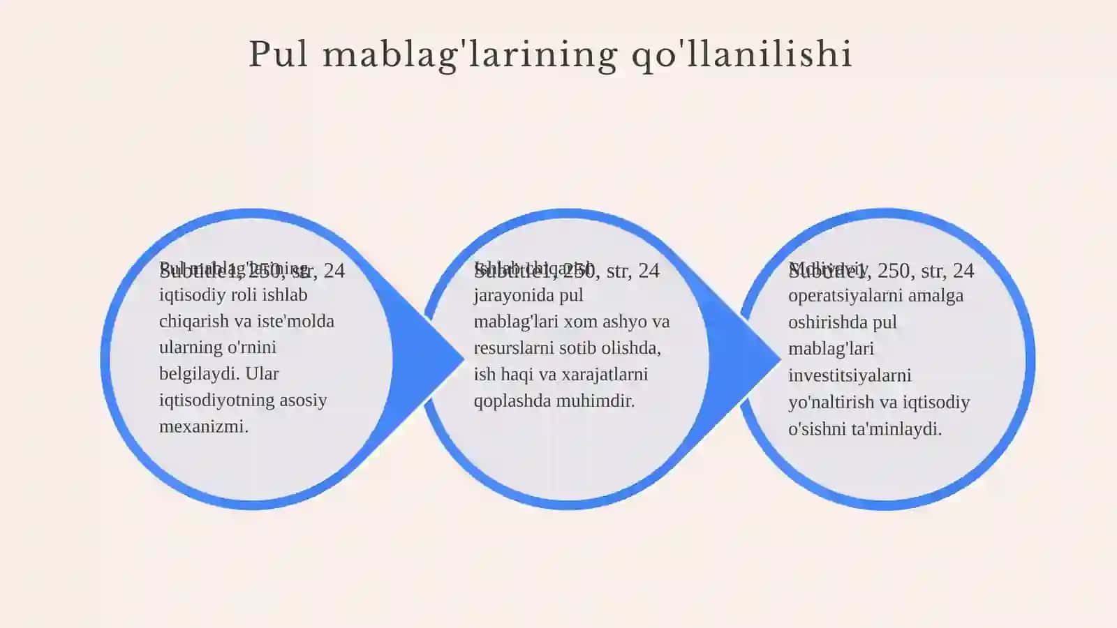 Pul mablag'larining turlari va qo'llanilishi 4