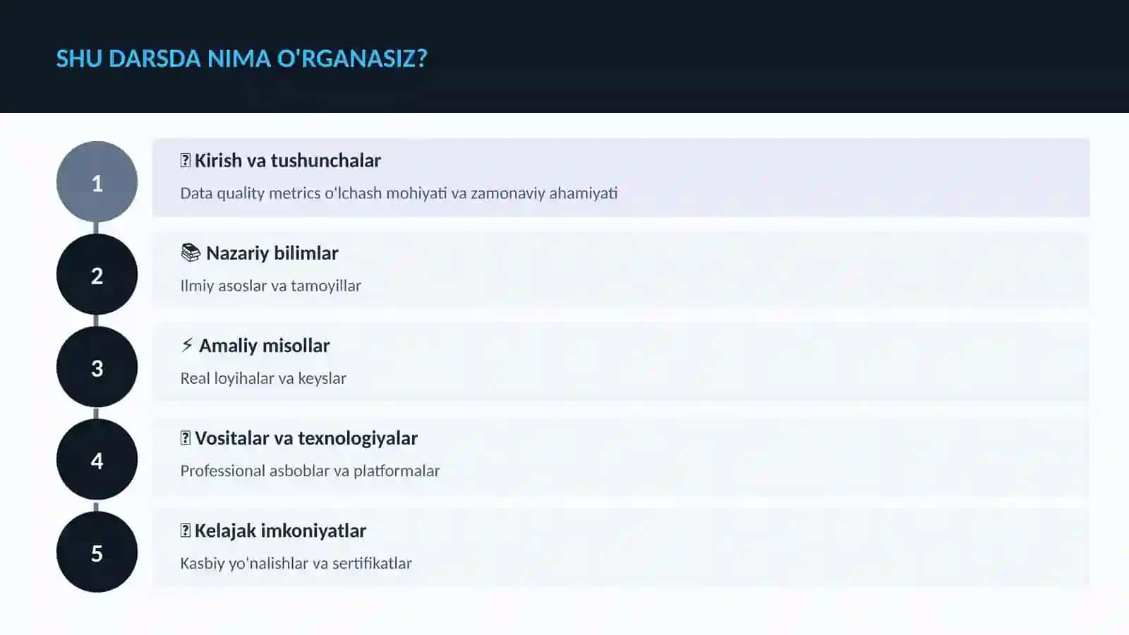 DATA SCIENCE VA TAHLIL 4