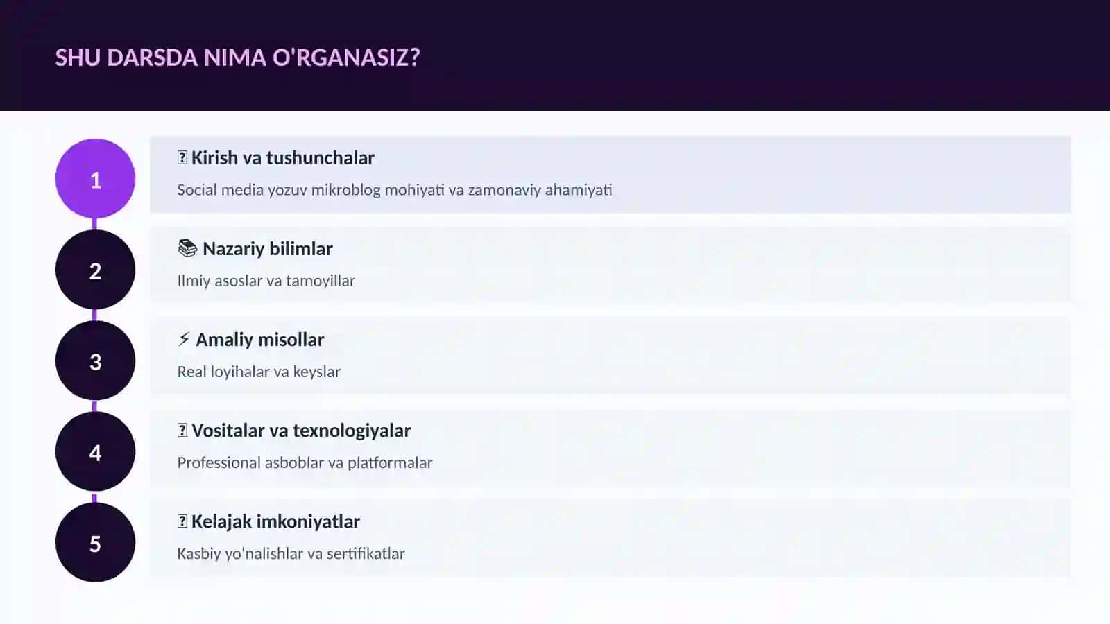 ADABIYOT VA YOZUV 4