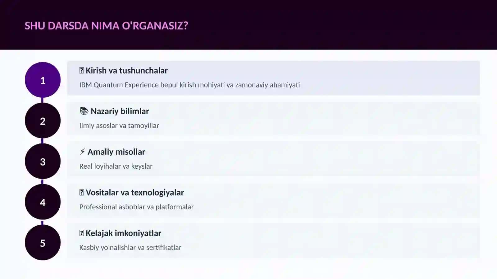 IBM Quantum Experience 4