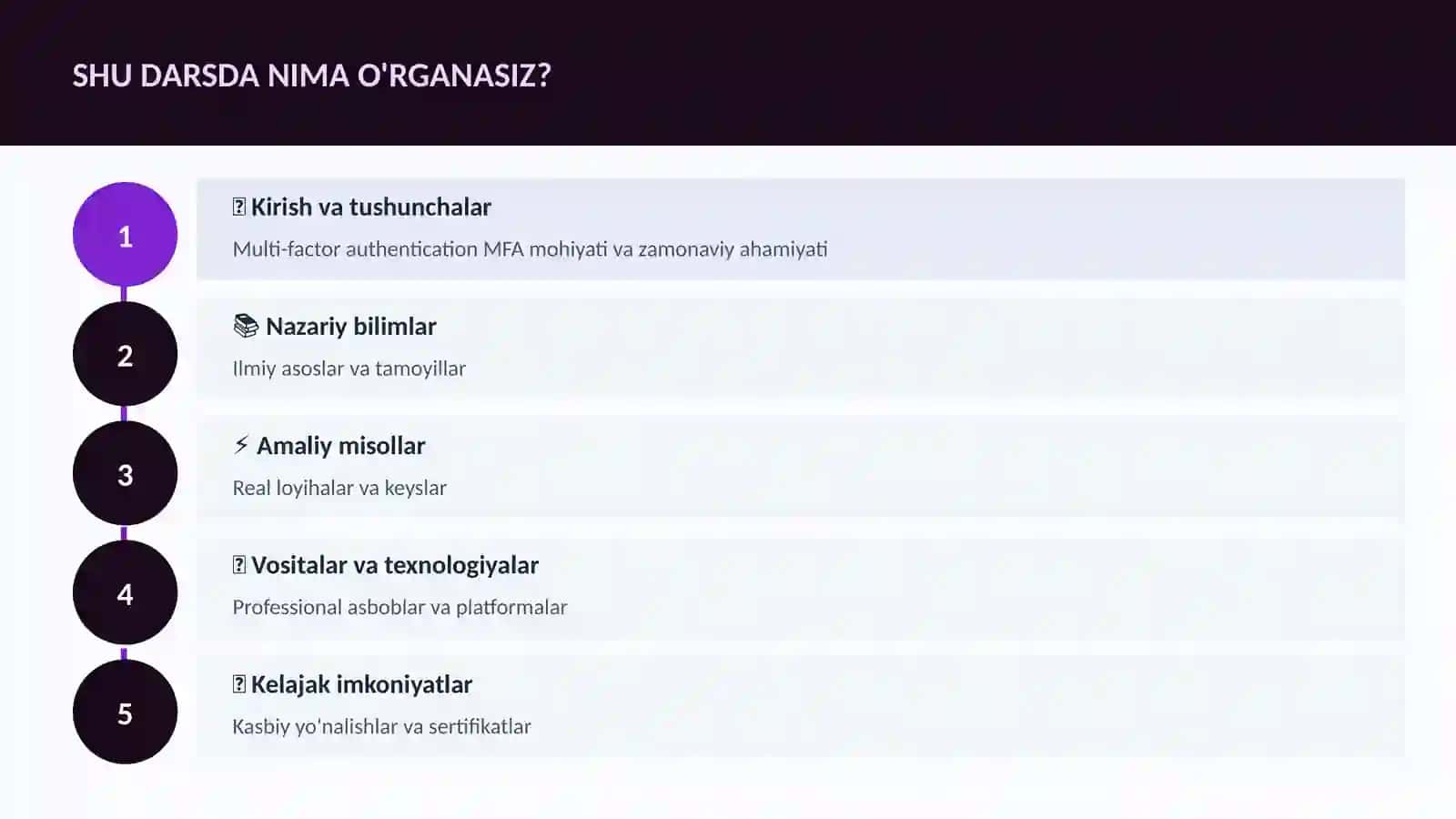 KIBERXAVFSIZLIK 4