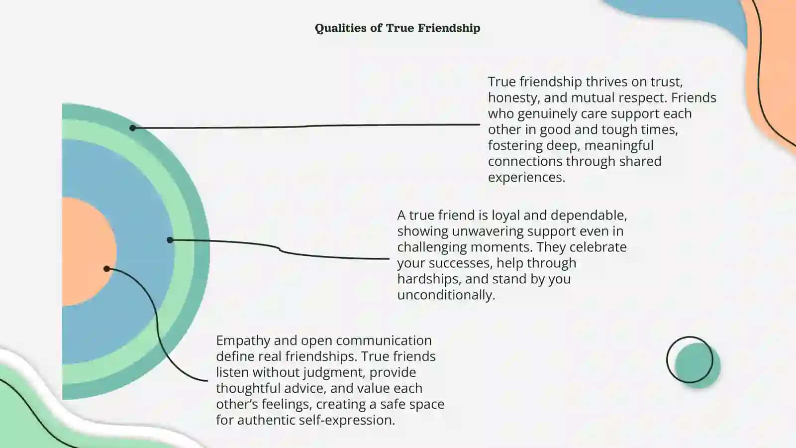 Friendship 4