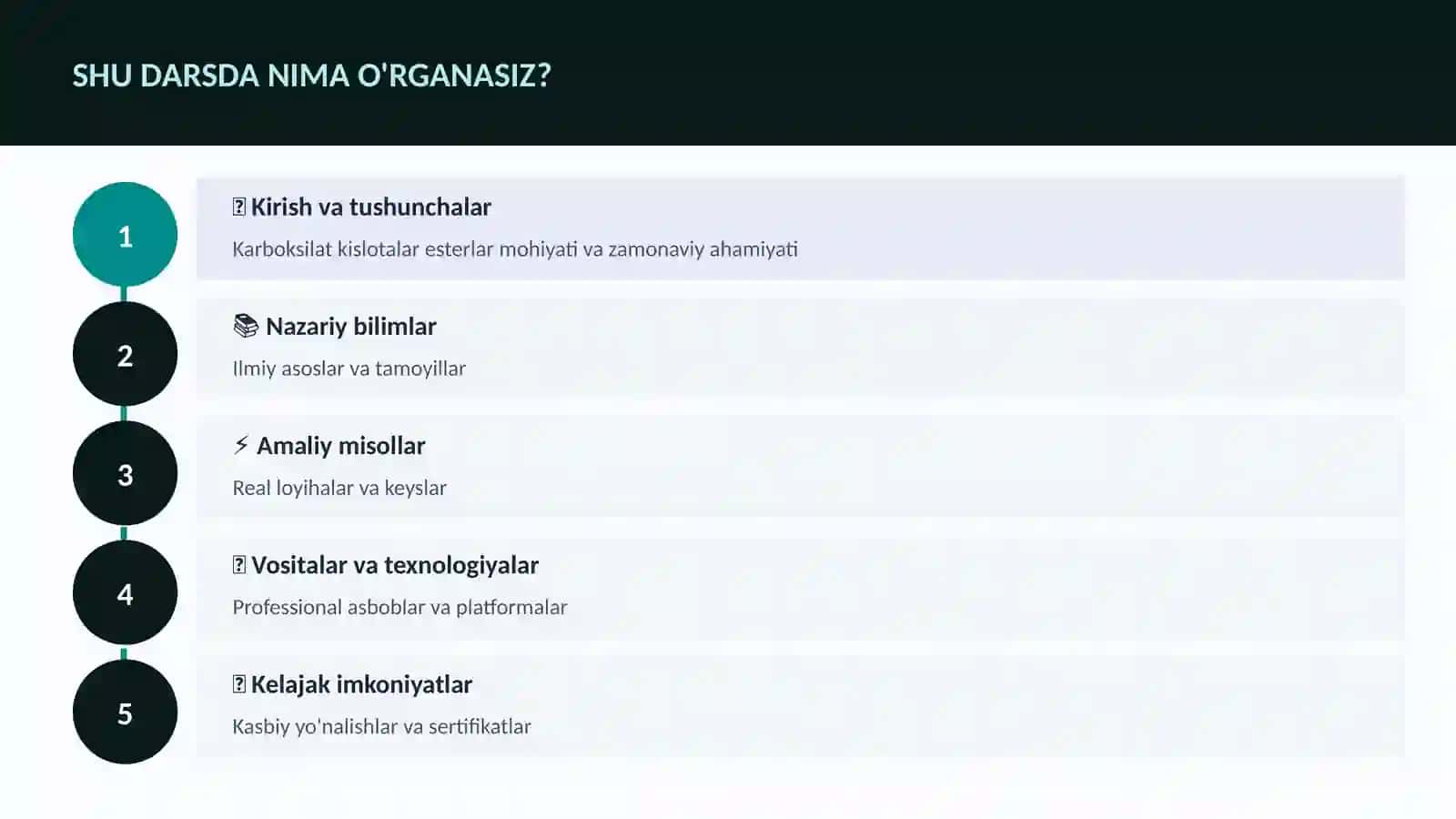 Kimyo — Uy Vazifalari 4