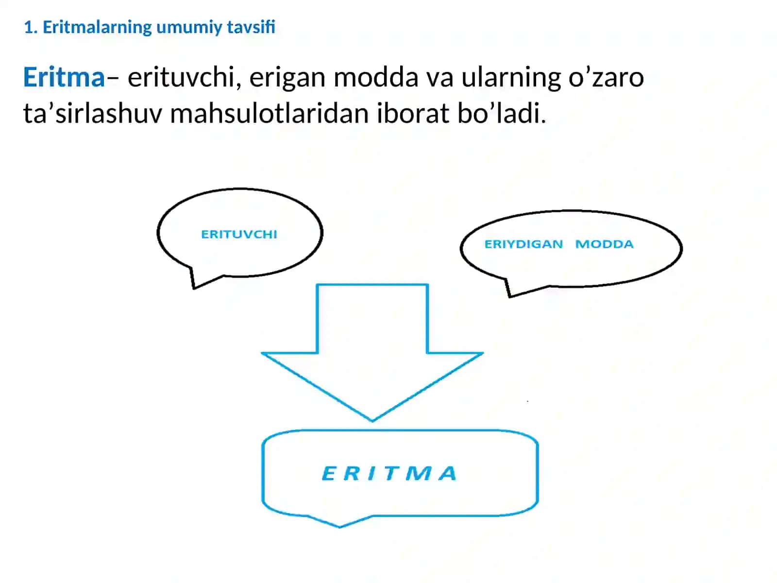 Eritmalar. Moddalar eruvchanligi 4