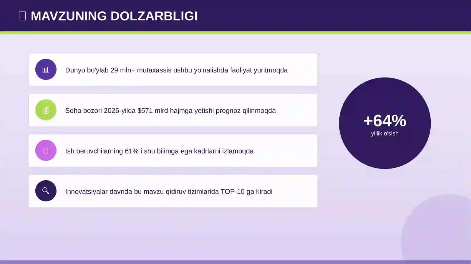 PROFESSIONAL TAQDIMOT • 2026 4