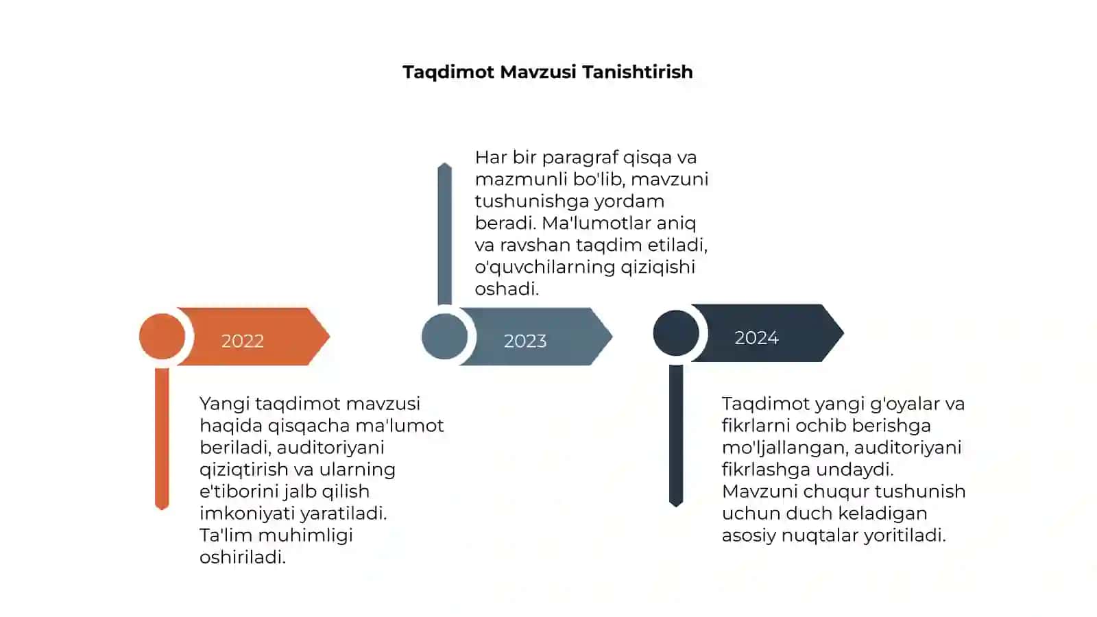 Yangi Taqdimot 4