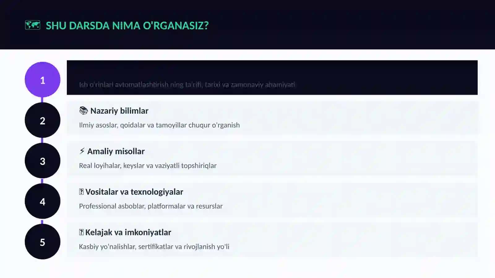JAMIYAT VA DUNYO 4