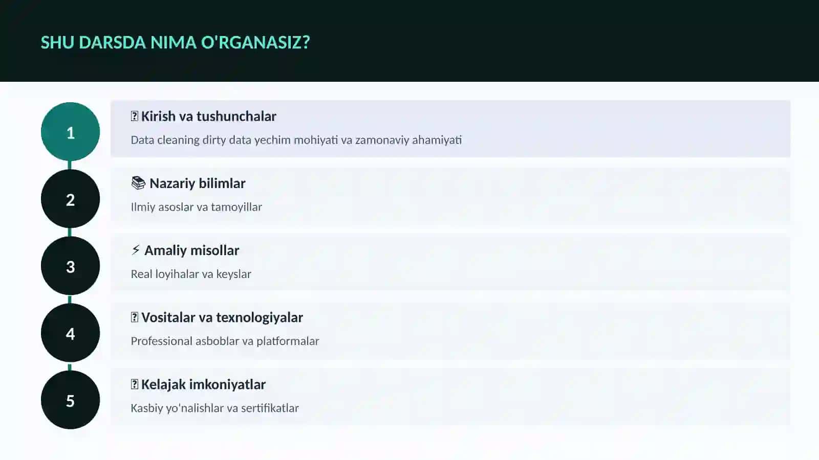 DATA CLEANING DIRTY DATA YECHIM 4
