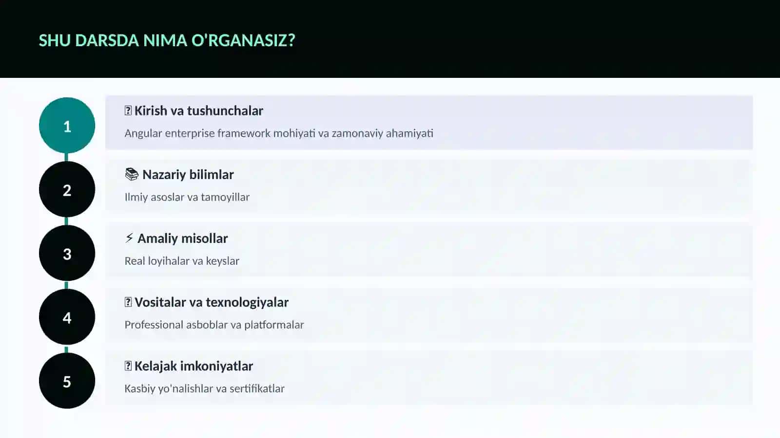 Angular enterprise framework 4