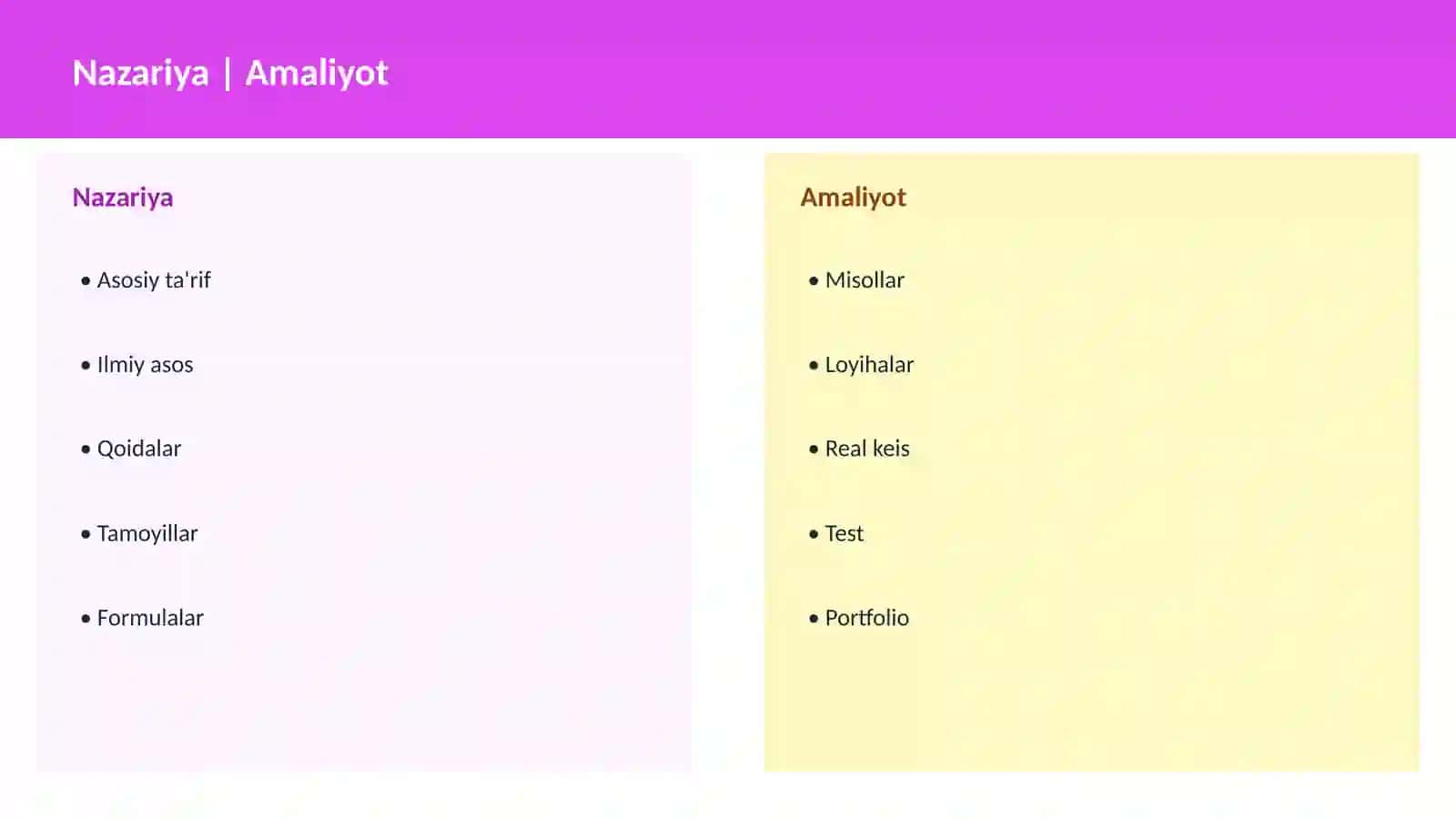 CSS Flexbox 4