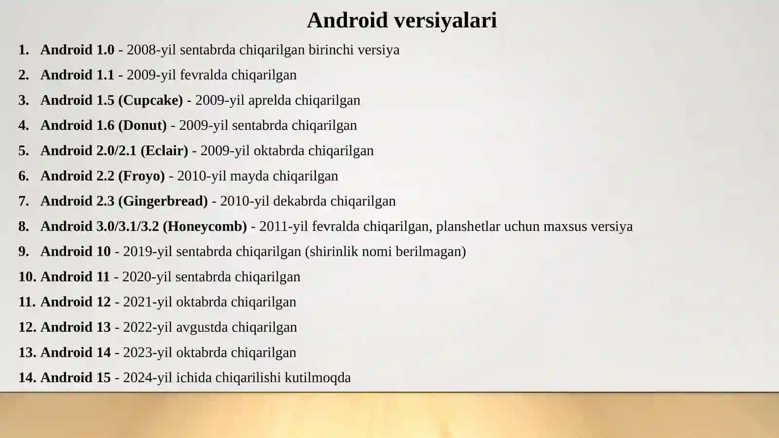 Android Mobil Operatsion Tizimi 4