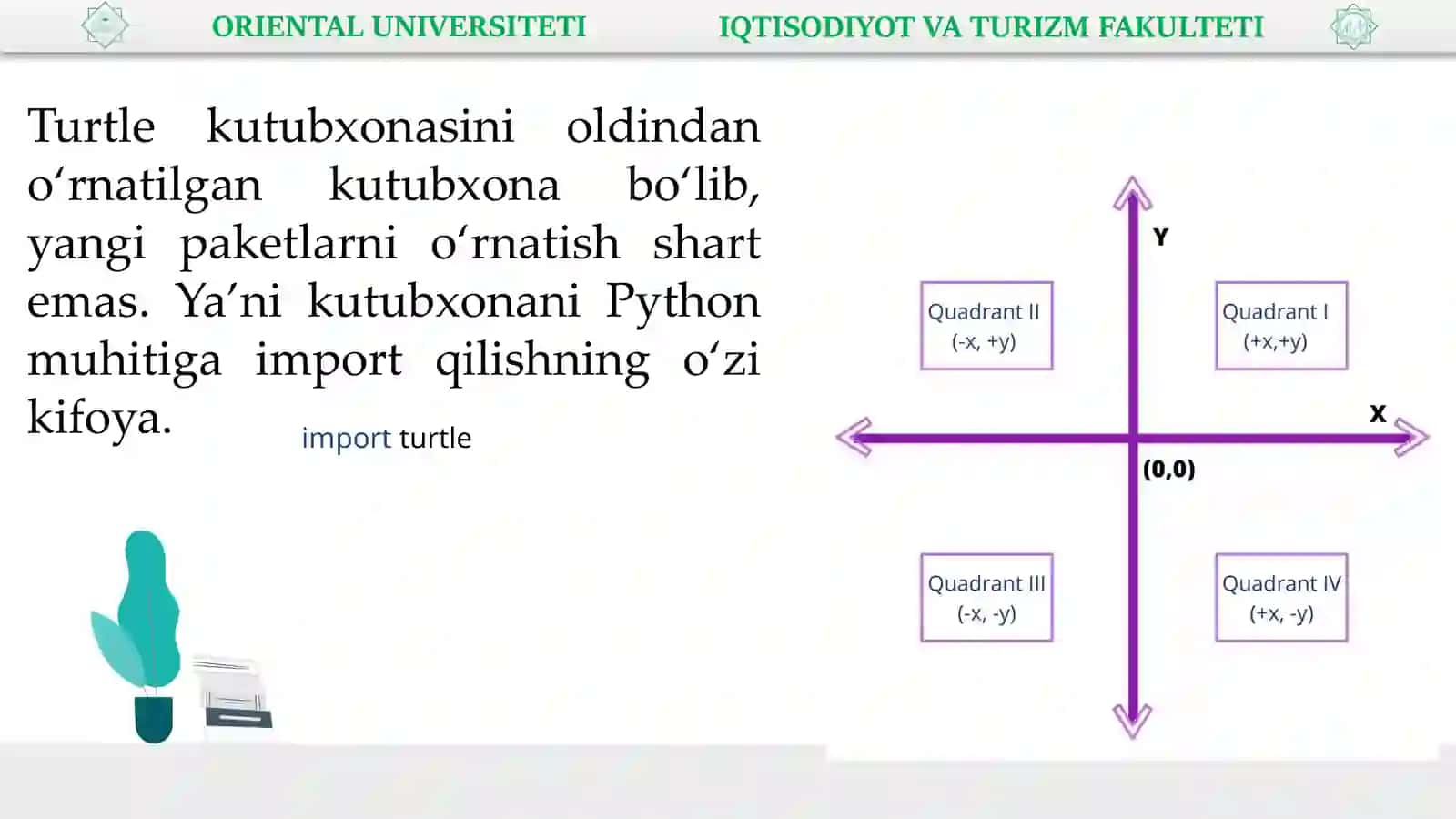 Turtle kutubxonasi 4