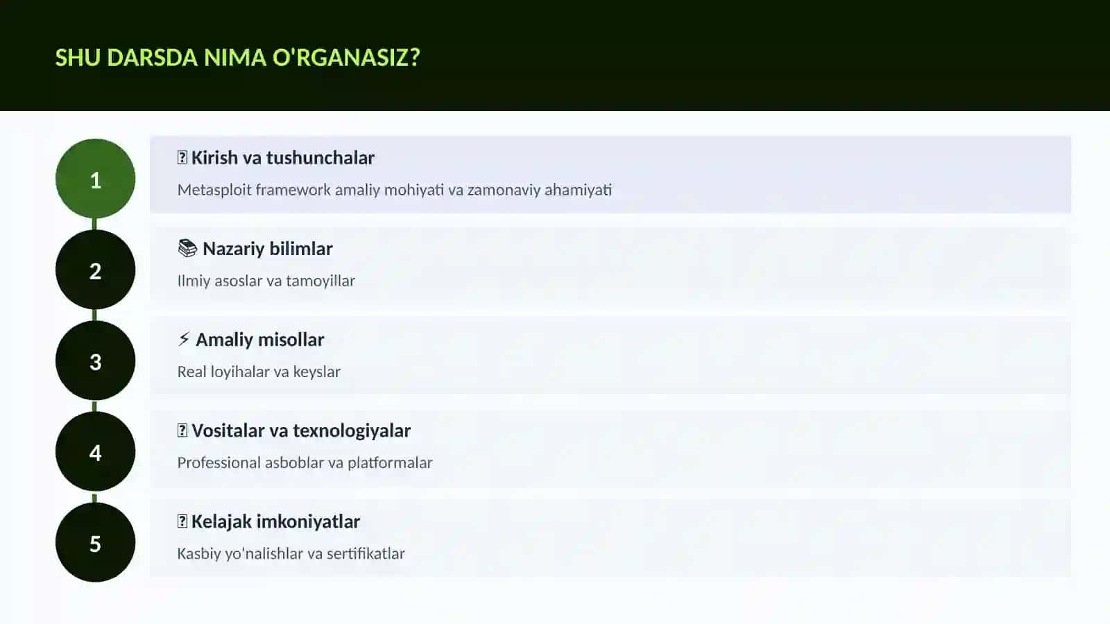 KIBERXAVFSIZLIK 4