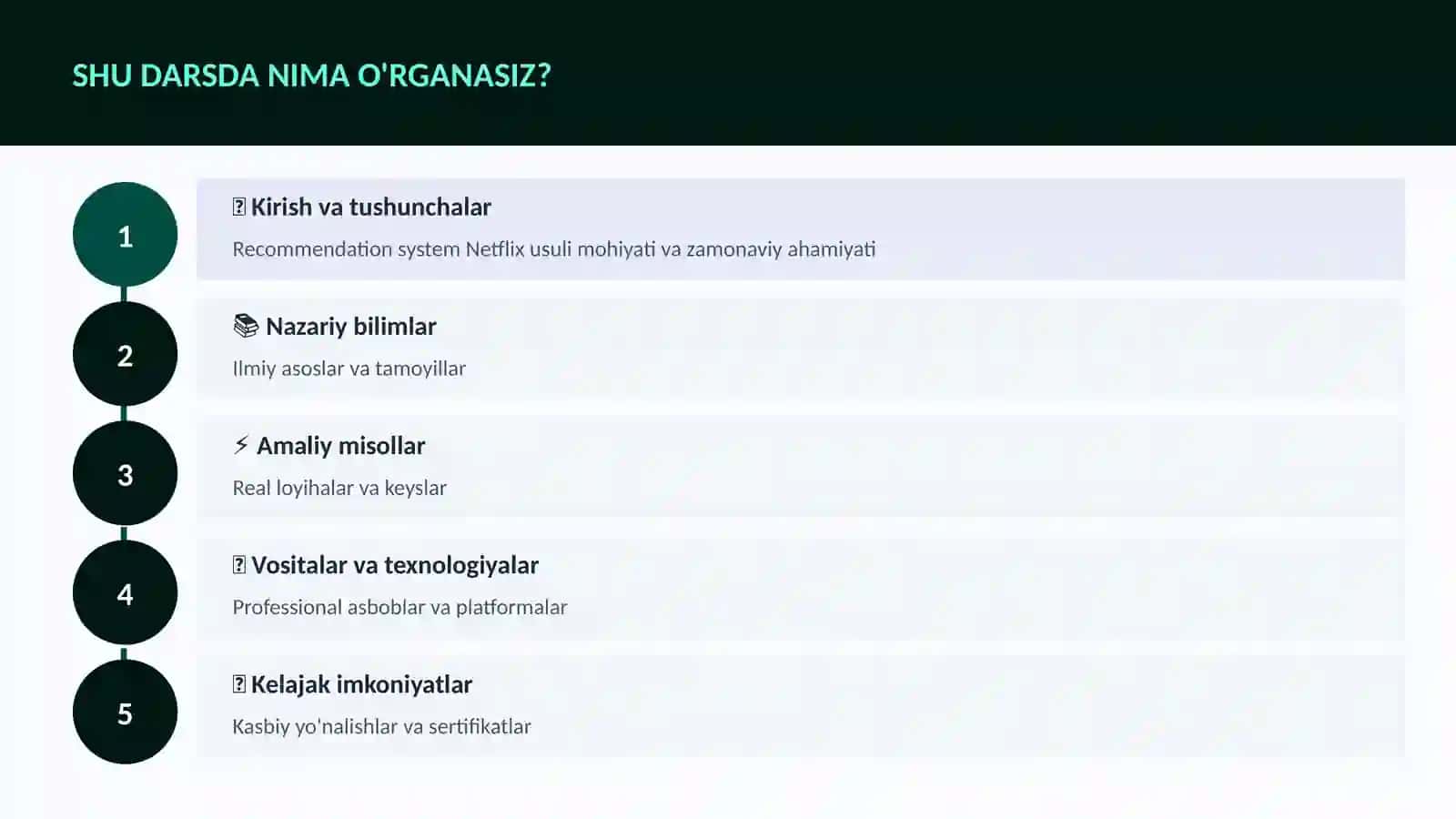 DATA SCIENCE VA TAHLIL 4