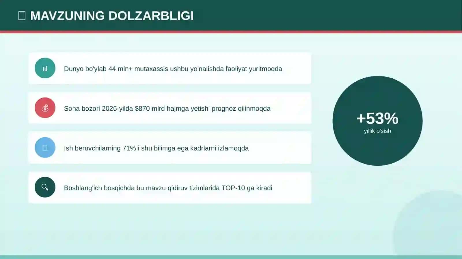 Koreys Tili: Kelajak tendensiyalari (boshlang'ich bosqichda) [rahbarlar uchun] 4