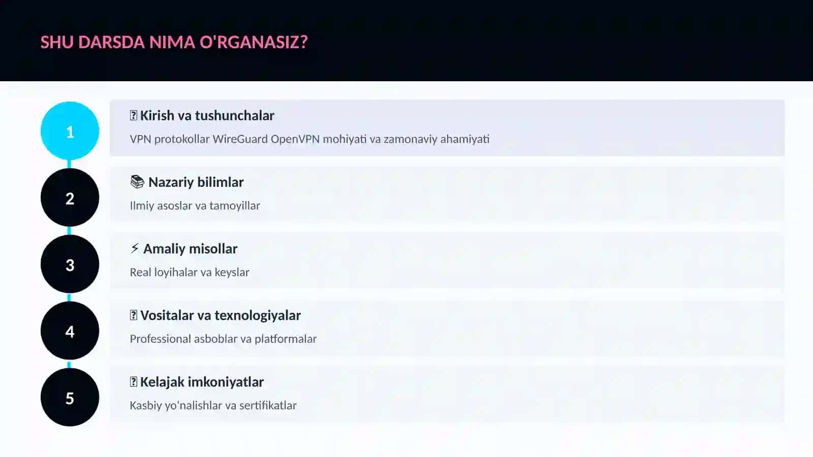 KIBERXAVFSIZLIK 4