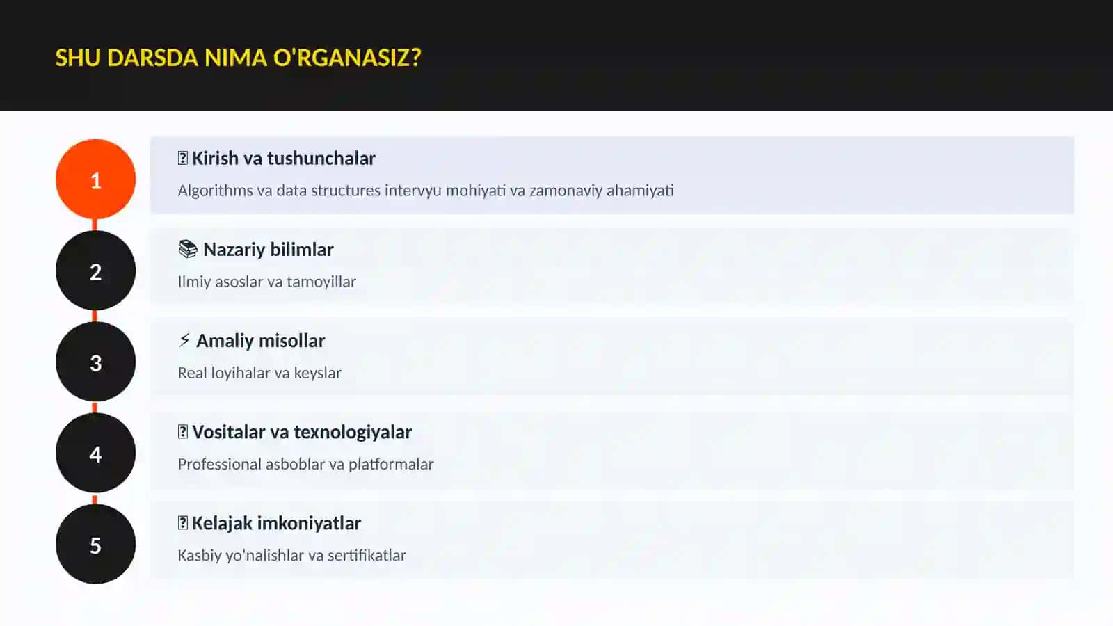Algorithms va data structures intervyu 4