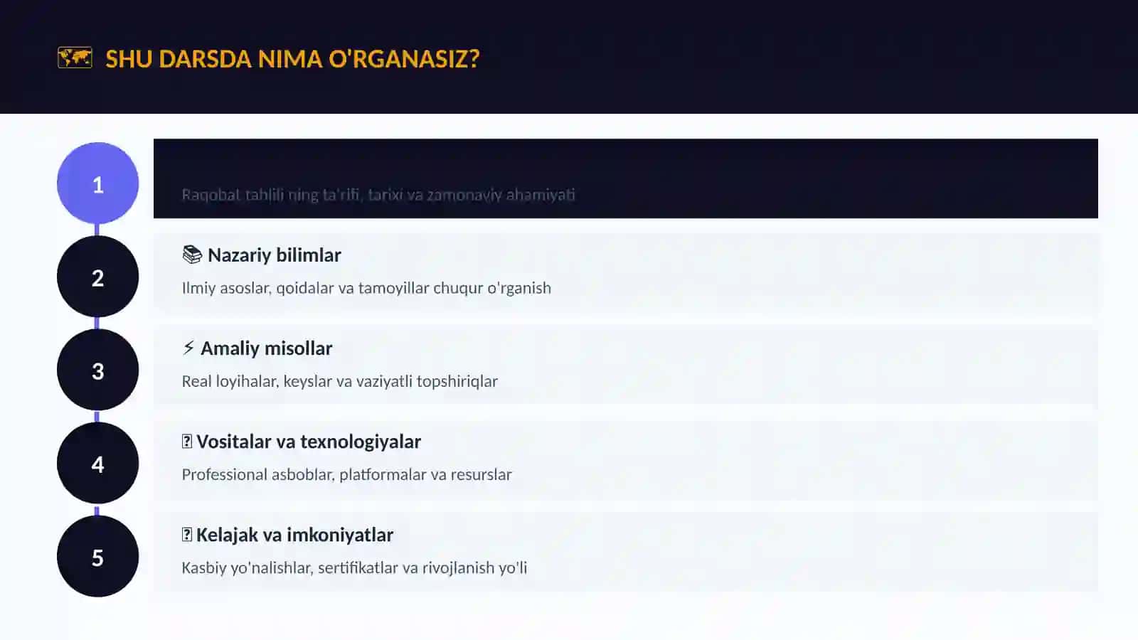 Raqobat tahlili 4
